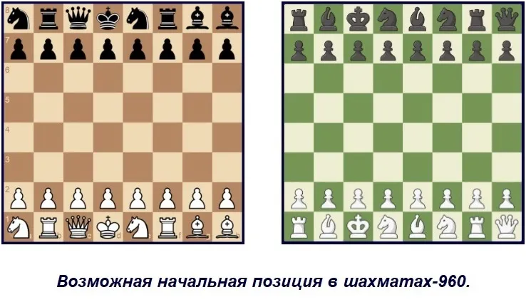 Шахматы Фишера