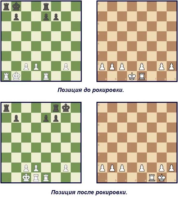 Шахматы Фишера