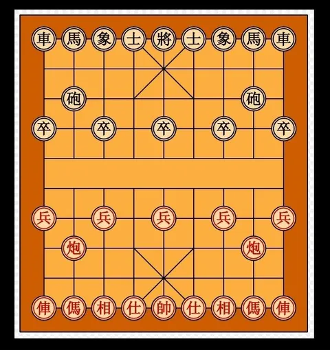 Schach in Ostasien: Xiangqi